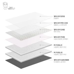 [동광앤에스] KC인증 어린이 몬스터 층간소음매트 놀이방매트