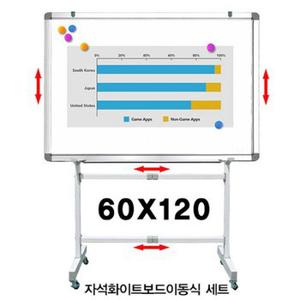 사무실 어린이집 학교 자석 이동식 화이트보드 60x120