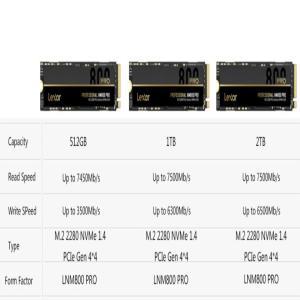 Lexar LNM800 PRO 내장 SSD, 512GB, 솔리드 스테이트 드라이브, PCIe Gen 4*4 NVME 1.4 M.2 2280 HDD 하드