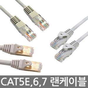 CAT.5e/6/7 UTP/STP 다이렉트 기가 랜케이블