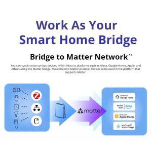 Sonoff Matter 허브 Ihost Aibridge 스마트 홈 지그비 허브 애플 홈 노드 통합 RED Matter 와이파이 지그비