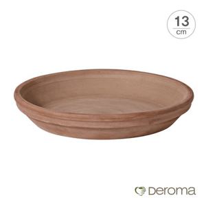 [데로마 Deroma] 테라코타 이태리토분 화분받침대 소토바소 라운드(13cm)