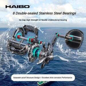 저격핸들 수심측정릴 도요 더블핸들 HAIBO-베놈 바다낚시 릴 8  1BB 워터 드롭 휠 최대 드랙 12KG 심해 철