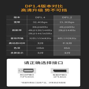 Displayport 1.4V 미니 DP 어댑터 직각 8k 60Hz 4k 120Hz 통과 90도 각도 1.4 변환기