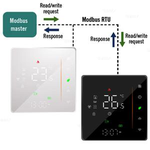 RTU 온도조절기 스마트 제어 프로그래밍 가능, RS485 Modubs, 전기 바닥 난방, 물, 가스 보일러 난방