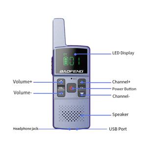 Baofeng 전문가용 미니 워키토키, 양방향 라디오 BF-888S 헤드셋 포함, USB 직접 충전, UHF, 400-470MHz, M1, M2, 1 개, 2 개