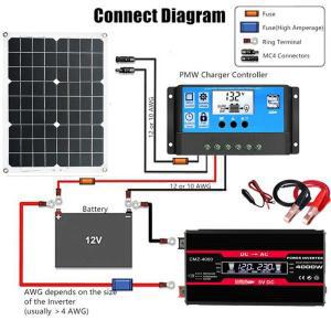 태양열 태양광 패널 시스템, 18V 30A 충전 컨트롤러, 4000W 수정 사인파