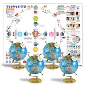 지구의 계절변화 실험세트/5종 세트/테두리없는각도조절자석지구의/지구본