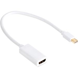 Mini DisplayPort 1.4 to HDMI 2.0 컨버터 NM-TMH03