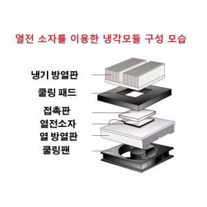 DIY 차량용 냉장고  /펠티어소자 / DC12V / 와인 화장품 냉장고 / 자작 에어콘