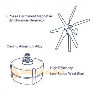 자전거 발전기 가정용 풍력 터빈용 기어리스 영구 자석 AC 저속 12V 24V 3 상 500W