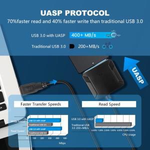 SATA-USB 3.0 어댑터 케이블, 외장 HDD SSD III 하드 드라이브 12V, 2A 전원 인치,