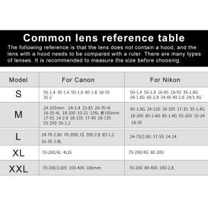 케이스 파우치 고급형 일체형 포터블 휴대용 렌즈 가방 캐논 DSLR LP1214 LP1219 LP1319 LP1224 LP1424 18-