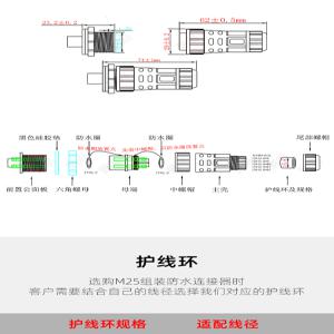 방수 패널 마운트 커넥터 M25 나사 IP68 2 코어 3 4