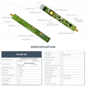 SMLIGHT SLZB-06 - A Zigbee 3.0-이더넷 USB WiFi 어댑터 PoE 지원 Zigbee2MQTT ZHA 홈 어시스턴트로 작동