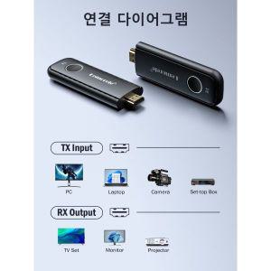 tv튜너 Lemorele 무선 HDMI 송신기 수신기, 1080P 디스플레이 동글 익스텐더 AV 어댑터, 노트북 TV 프로젝