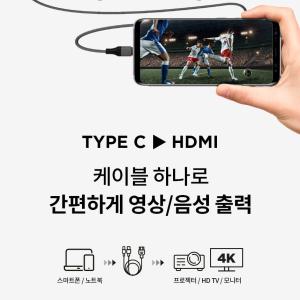 C타입 to HDMI 4K 미러링 케이블 2m TV 넷플릭스 보기 스마트폰 태블릿 패드 연결