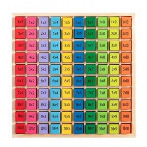 10x10 곱셈보드 쉽고 빠른 구구단 암기 숫자인지 놀이판 원목 수학교구 퍼즐 블럭