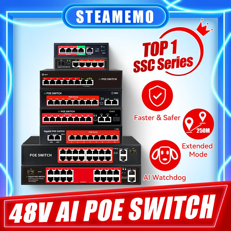 STEAMEMO-SSC 시리즈 POE 스위치, IP 카메라용 액티브 POE, 무선 AP 스위치, 기가비트 IEEE 802.3 AF/AT, 4 포트, 6 포트, 8 포트, 16/24 포트