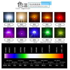 100pc LED 램프 비드, 3014, 3020, 5730 볼륨 레드 옐로우 블루 그린 화이트 오렌지 핑크 퍼플 LED 발광 다이오드