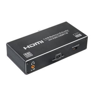 [XBK88I7P_48]4x1 HDMI 화면분배기 화면분할기 멀티뷰어