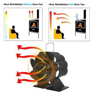 인테리어 우드 스토브 팬 5 블레이드 벽난로 열 송풍기 난방기 목재 로그 펠렛 하우스