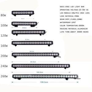 자동 80W 100W 120W 160W 180W 240W 260W 오프로드 Led 작업 조명 바, 13 