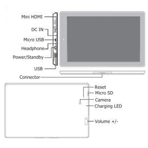 10.1 인치 RCA04 태블릿 PC, 윈도우 쿼드 코어, 2GB RAM, 아톰 X5-Z8350, IPS 듀얼 카메라, 미니 HDMI, 600