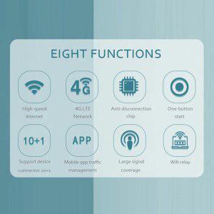 야외 핫스팟 포켓 Mifi SIM 카드 슬롯 리피터 휴대용 무선 와이파이 어댑터 4G LTE 라우터 150Mbps 3000mAh