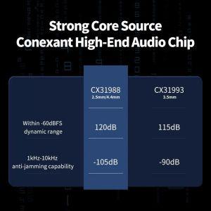 오디오분배기 BGVP T01s Dac 디코딩 오디오 하이파이 이어폰 앰프, USB 타입 C, 2.5mm 3.5mm 4.4mm 잭 어댑