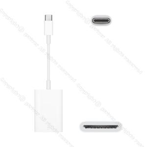 New Apple USB-C to SD Card Reader (iPhone / iPad / Mac) Available - MW653KH/A