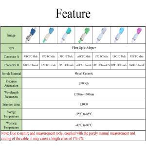 단일 모드 다중 변환기, 광섬유 커넥터, FC APC/UPC 수-LC UPC/APC/OM3/OM4 암 4 개