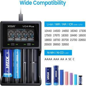 XTAR 18650 배터리 충전기 지능형 C타입 LCD 디스플레이 21700 12V DC 입력 3A 고속 VC8 플러스