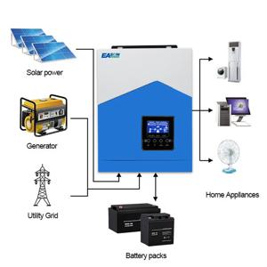 Easun Off Grid 고주파 PWM 순수 사인파, 3KW 태양광 하이브리드 인버터 충전기, 3KVA 24V, 유럽 EU 주식