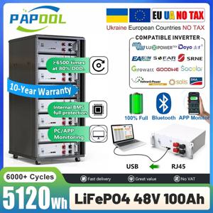 6000 사이클 블루투스 16S BMS RS485/CAN PC 모니터, 48V 100Ah 200Ah LiFePO4 배터리 팩, 5Kwh 10Kwh, 51.2V 120Ah 150Ah 300Ah, 세금 없음