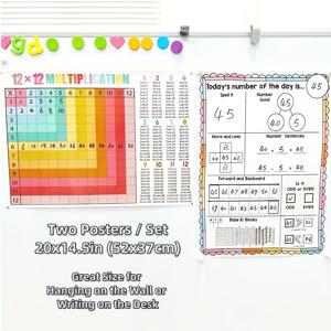 TEMU 2개의 수학 교육 포스터 세트, 숫자와 12x12 곱셈, 라미네이트 지울 수 있는 표면, 벽과 책상에 적합한 수학 학습 포스터, 크기 X 14.5인치 할로윈 크리스마스 선물