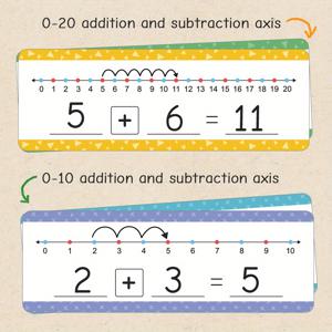 TEMU 0-20까지의 숫자 라인 카드, 덧셈 및 뺄셈 수학 학습 게임, 3세 이상 어린이용 초기 교육 장난감, 가정 학교 교육 보조 도구, 할로윈 및 크리스마스에 이상적인 선물.