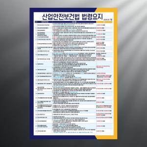 산업안전보건법 법령요지 스티커 표지판