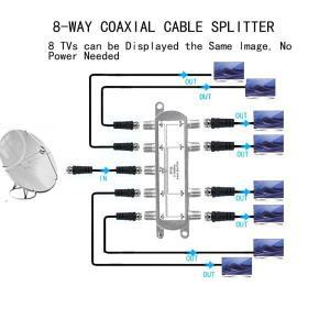 TV 신호 분배기용 케이블 스위치, 8 웨이 포트 위성 동축 다이플렉서, 결합기