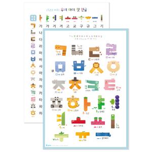 [위키즈] 그림으로 배우는 우리 아이 첫 한글 한글 캐릭터 음절표 포스터