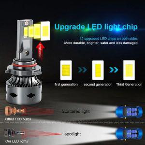 OprahCanbus LED 자동차 헤드라이트 60W 10000LM H1 H4 상향등하향등 H7 H11 9005 HB3 3570 P 자동 개등 전