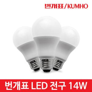 번개표 LED 전구 램프 삼파장 볼전구 8w 10w 12w 14w