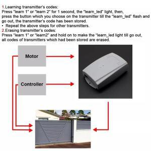 12V-24V 차고 문 수신기 송신기 명령 모터 433.92MHz 고정 롤링 코드 원격 제어 스위치