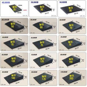 깨짐 파손NO 고무차량진입판 (500x500x100)비교불가 /차량진입판 주차턱 방지턱 제작  발판