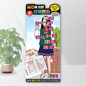 No. 12 금연등신대 - 학교등신대, 흡연예방, 보건물품, 교구교재, 금연용품, 교육전시, 흡연예방홍보, 청소년건강, 캠페인-초중고등학교 교육용품