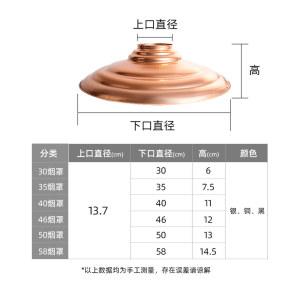 업소용 후드 덮개 식당 연기 기름튐방지 연통 고기집 가드 배기관