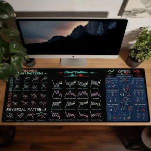 마우스 패드 게이밍 주식 마켓용 차트 패턴 외환 비트코인 트레이더 데스크 투자가 선물 촛대 아트 키보드