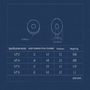 스테인레스 스틸 복합 방수 가스켓  M4.2 M5.5 M6.3 304  EPDM 미끄럼 방지 와셔