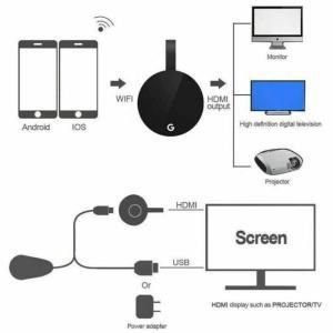 크롬캐스트 구글 무선 와이파이 미라스크린 HDMI 호환 디스플레이 미디어 스트리밍 비디오 TV, 홈, iOS, 안