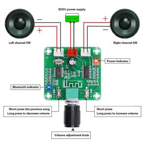 XH-A158 PAM8403 블루투스 5.0 스테레오 미니 디지털 앰프 보드, 듀얼 채널 클래스 D DC5V AMP, 2x5W